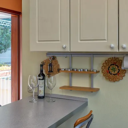 Big Blue * Jelsa (Hvar)